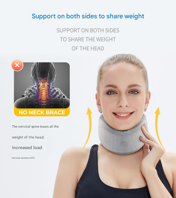 Size M Light Blue Ergonomic Neck Support Brace - Soft Cervical Collar for Posture Correction and Pain Relief